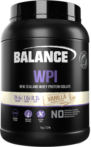 Balance WPI