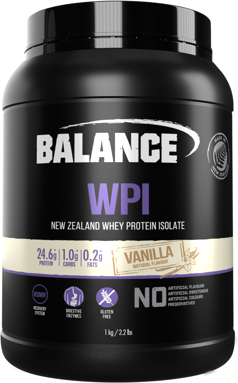 Balance WPI