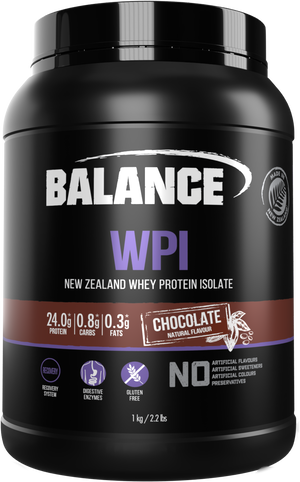 Balance WPI