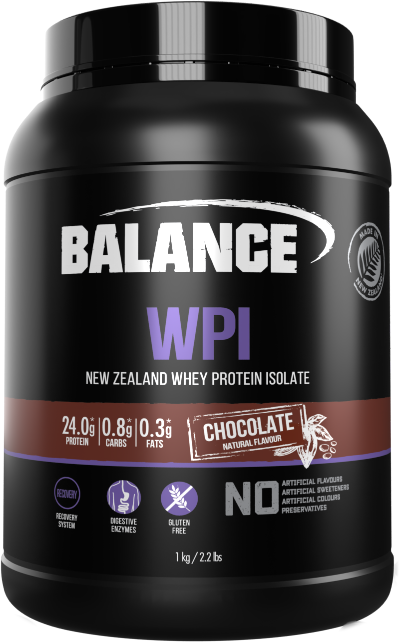 Balance WPI